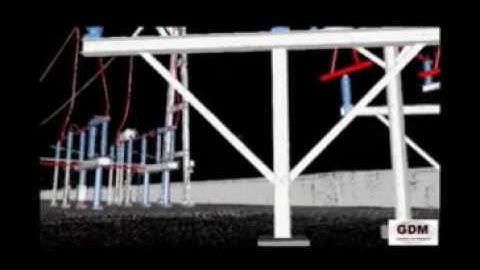 Electrical Substation Point Cloud And Model
