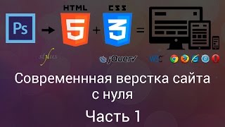 Современная верстка сайта с нуля. Часть 1 Современная верстка сайта с нуля. Часть 1