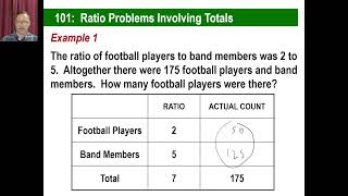 Saxon Math - 76 (4th Edition) - Lesson 101: Ratio Problems Involving Totals