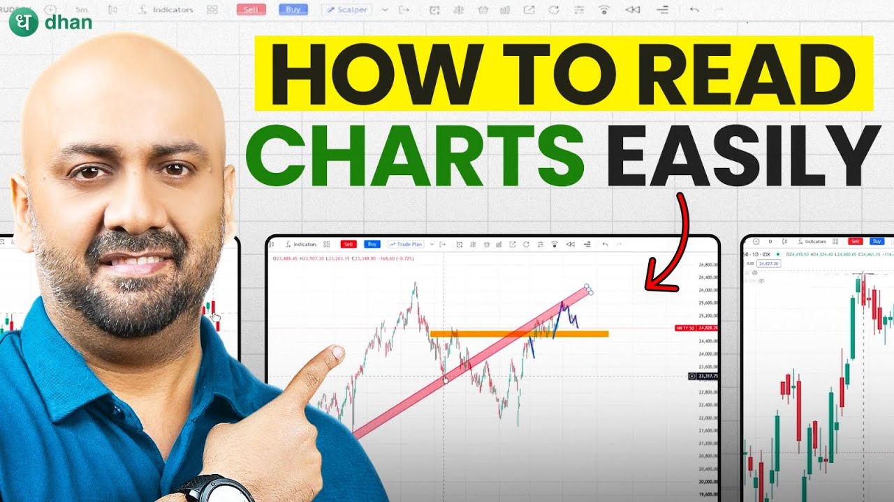 How to Read Trading Charts Like a Pro (Even If You’re a Beginner)