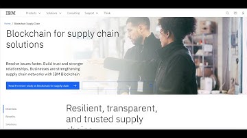 🔥 IBM Blockchain for Supply Chain: An Honest Review | Pros and Cons