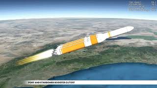 Delta IV Heavy NROL-91 Mission Profile