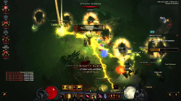 Diablo 3 RoS 2.1.1 Season 1 Goblin Farm + Conduit