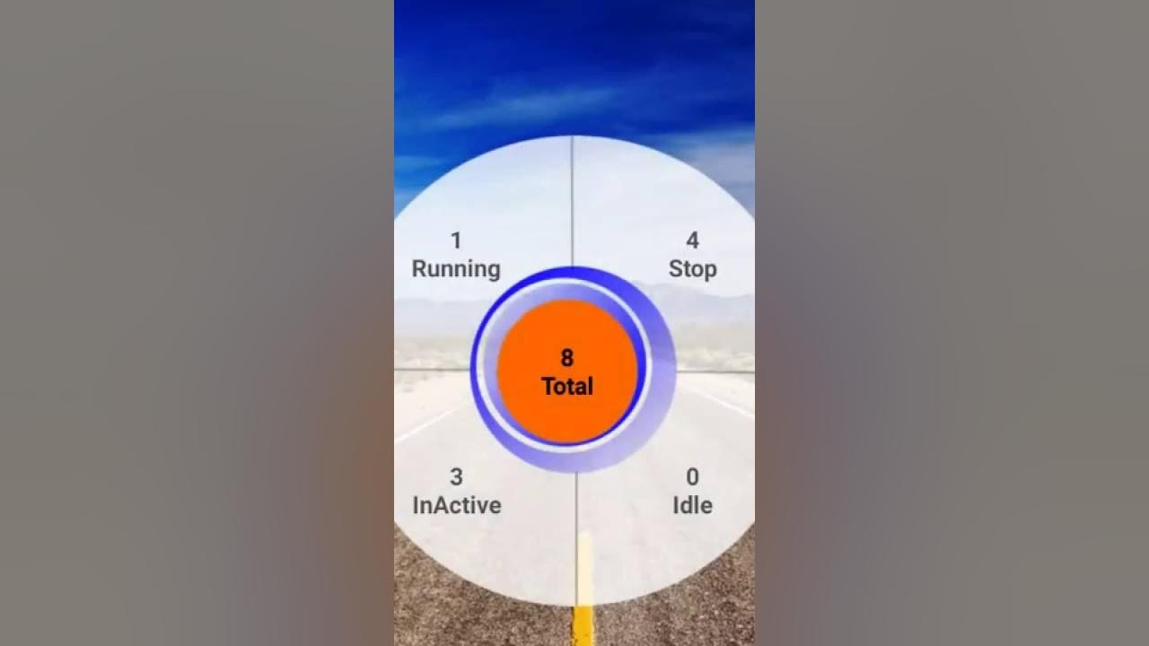 Bonrix GPS Live Track Personal Tracking Asset Tracking Vehicle