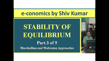 e-conomics by Shiv Kumar: Equilibrium, Part 3 of 5