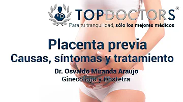 O que pode causar placenta prévia?