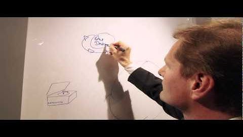 MAN Diesel and Turbo runs better with SAP Business One