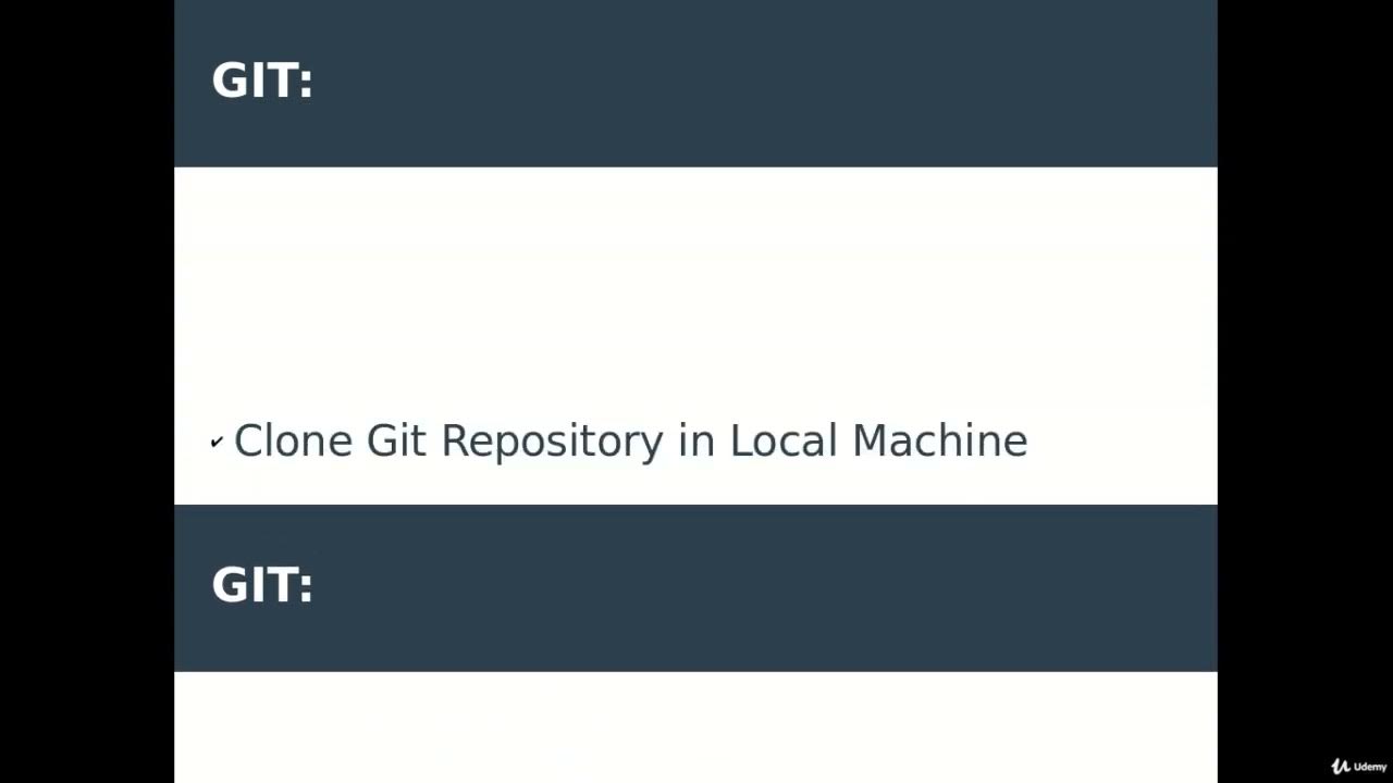 31 fork github existing project youtube