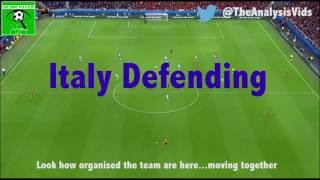 Italy defensive organisation EURO2016 Tactical Cam screenshot 4