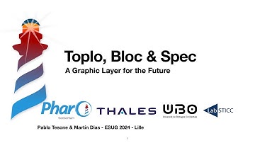 Toplo, Bloc & Spec: A Graphic Layer for the Future