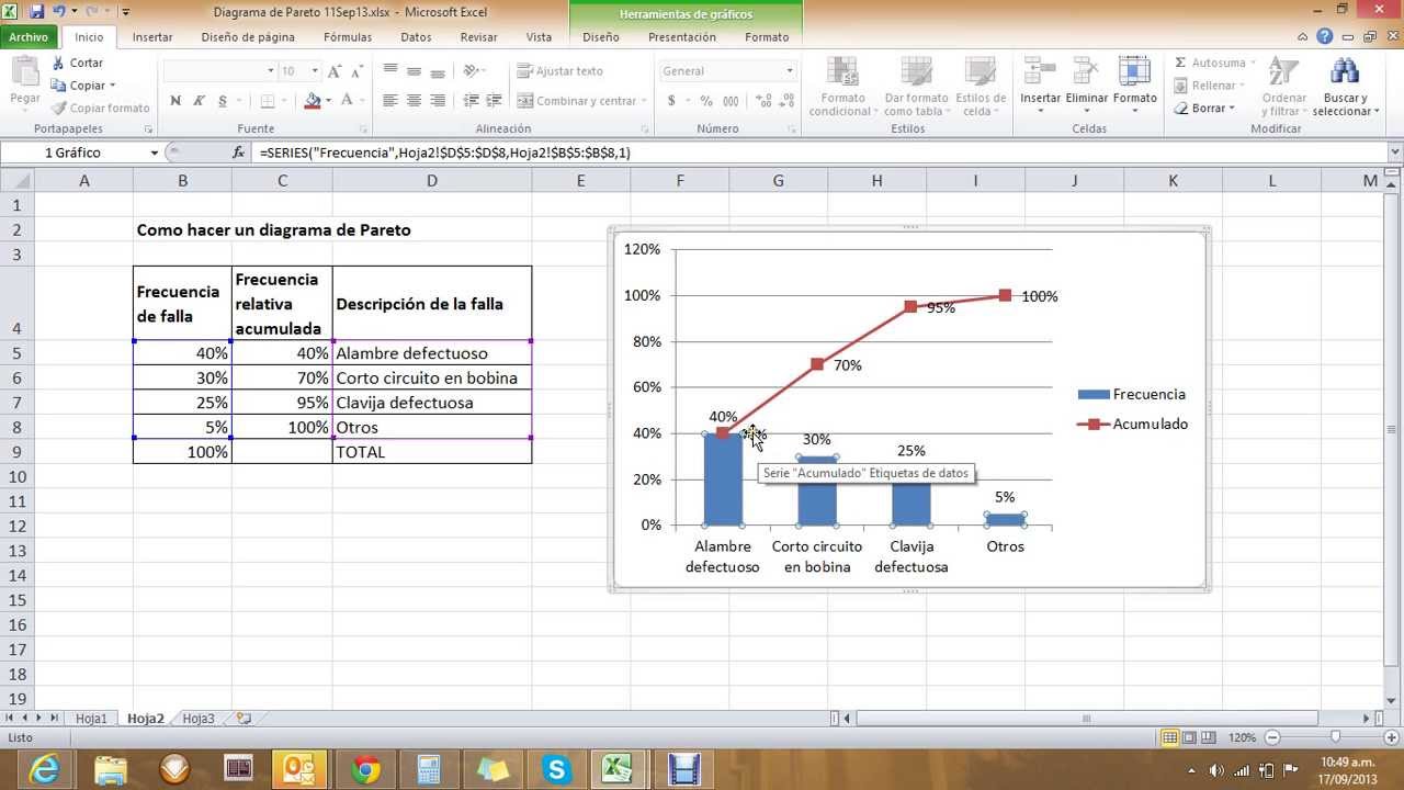 Como hacer diagrama de barras en excel