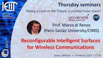 Reconfigurable Intelligent Surfaces for Wireless Communications