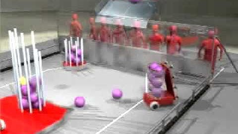 FIRST Frenzy- Raising the Bar