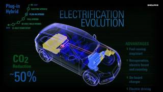 Electrification Evolution