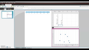 Lineær regression med TI-Nspire