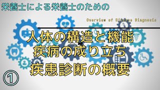 #41の①【人体の構造と機能及び疾病の成り立ち_疾患診断の概要】Overview of Disease Diagnosis