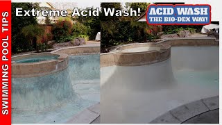 Extreme Acid Wash the Bio-Dex Way: See the Awesome Results!