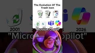 The Evolution Of Trash Bin #coding #programming #python #javascript