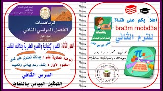 رياضيات رابعة ابتدائي ترم 2 نظام جديد كتاب الوزارة درس 2 وحدة 11 @Abd_elrehem-0011 @Abd_elrehem-0033