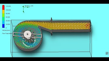 Solidworks Flow Simulation:Gravitational Water vortex Power generation plant