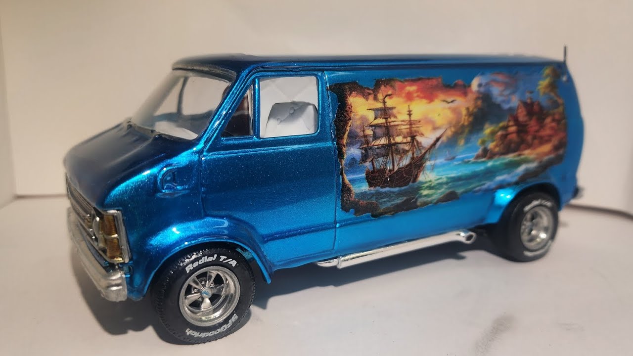 What did you buy Wednesday hosted by Joe 