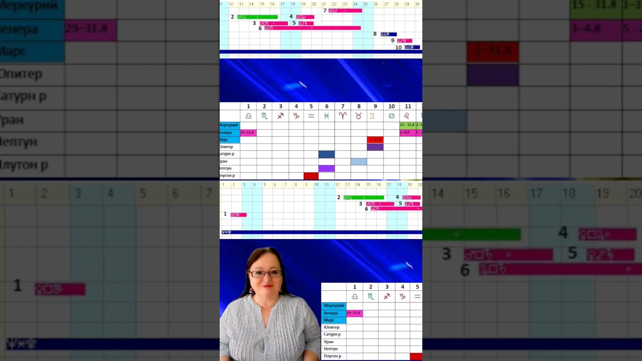 ВЕСЫ Самый Восхитительный Гороскоп на август 2024. Месяц, который заставит вас поверить в чудеса!