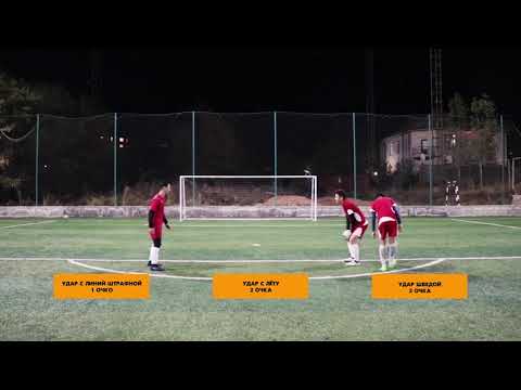 Triple crossbar challenge AIFA