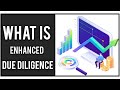 Whats enhanced due diligence  aml risk indicators  applying enhanced due diligence  aml tutorial