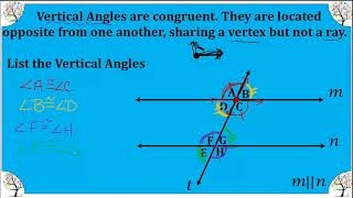 M8Adv Video Lesson 6-1 Part 1 Parallel Lines & a Transversal (Intro)