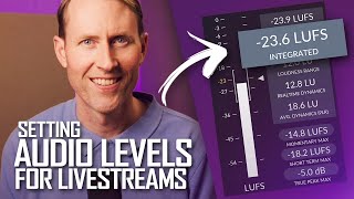 Setting Audio Levels for Multi Person Livestreams Using a Loudness Meter - Youlean screenshot 3