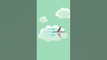 Why Flying West Takes Longer | Jet Streams Explained!