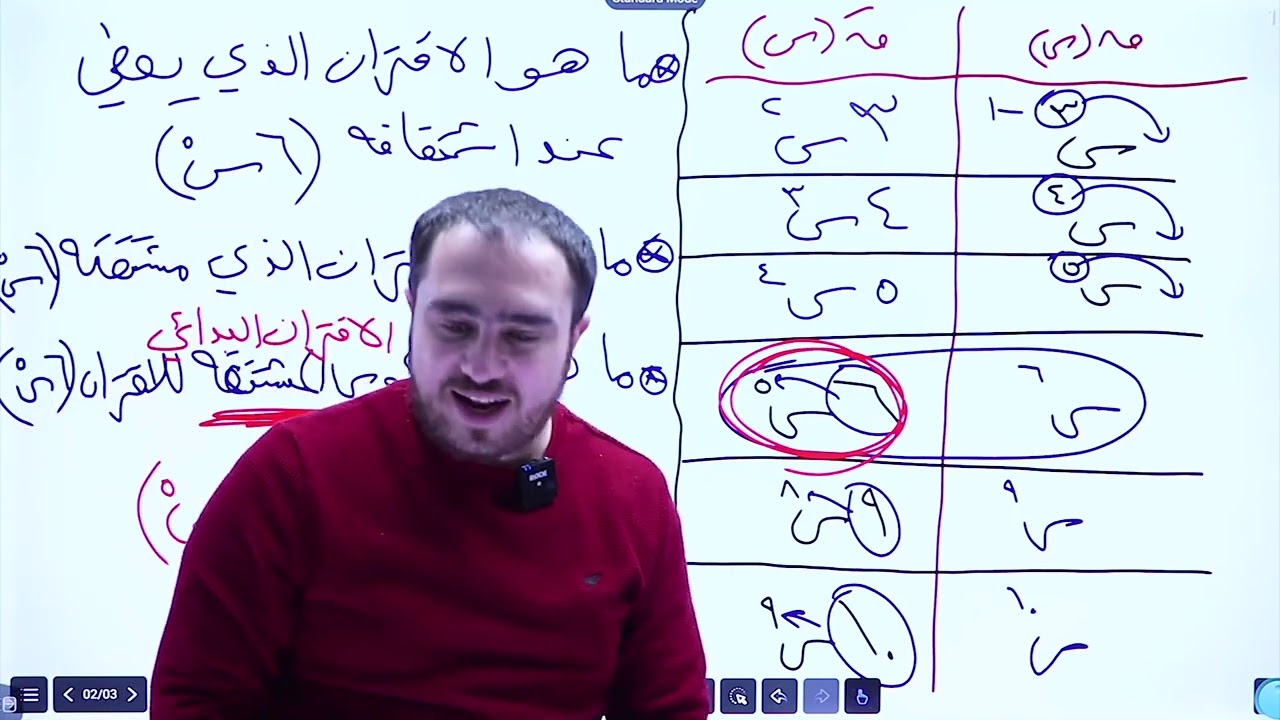 الحصة التفاعلية الأولى (التكامل) - أ.محمد النجار