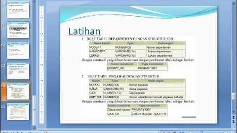 Praktikum Oracle Database 11 - Constraint