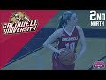 2018-19 CACC Women's Basketball Preseason Coaches Poll