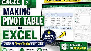 How to create a pivot table| पायवोट टेबल कैसे बनाएं|