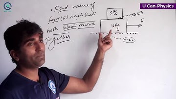 Short Tricks #23 | Laws of Motion | NEET PHYSICS 2022 | U Can - Physics | Vinod Paighowal