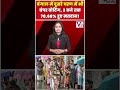 बंगाल में दूसरे चरण में भी बंपर वोटिंग, 3 बजे तक 78.68% हुए मतदान!