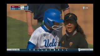 Kelli Godin - Ucla 2021