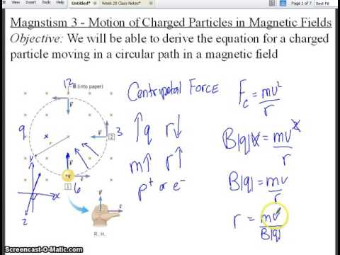 Russo Physics: Magnetism 3 - Motion of Charged Particles in a Magnetic Field