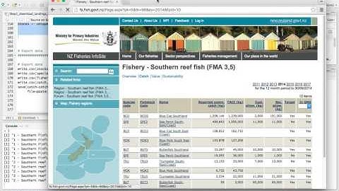 Web Scraping New Zealand