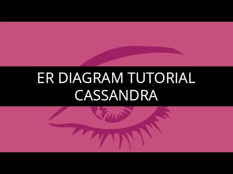 ER Diagram Tutorial | ER Diagram Tutorial in Cassandra | Hotel Database Management using Cassandra