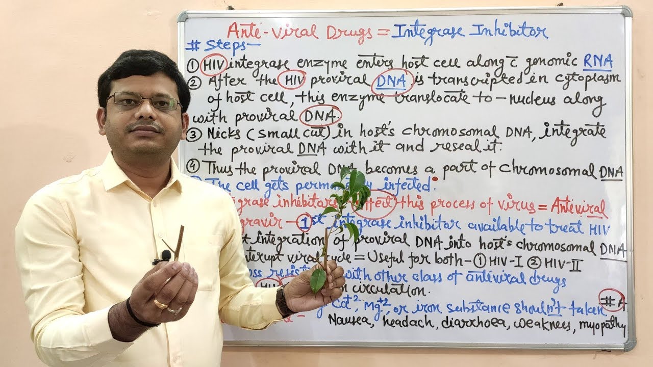 Antiviral Drugs (Part-12)= Integrase Inhibitors Mechanism of Action | Virus Integrase Inhibitor Drug