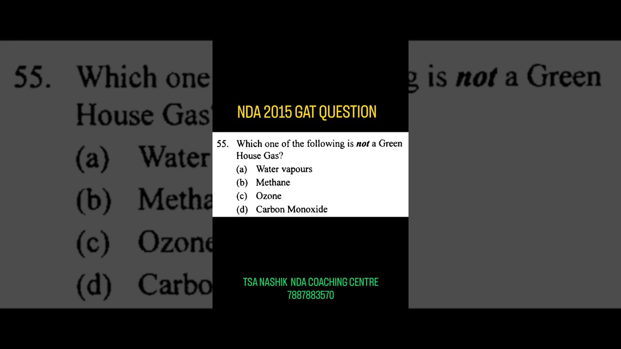 Вопросы для подготовки к экзамену NDA GSPI PYQ 