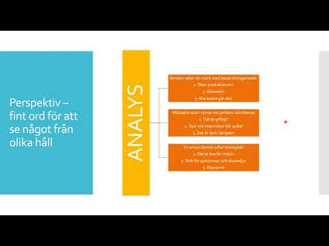Hur gör man en analys? analysera och reflektera i skolan. En kort förklaring av hur man analysera.
