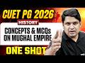 CUET PG History One Shot Series: Concepts & MCQs on Mughal Empire | CUET PG History One Shot 2026