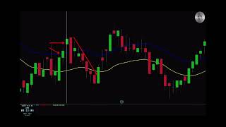 تعلم استراتيجيه سبايدر 22-1-25