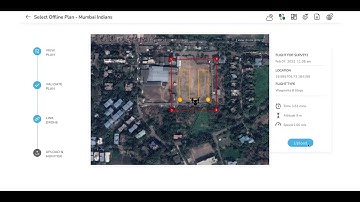 AeroGCS KEA Tutorial Video -  Larger Projects with Team Management