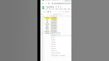 How to use Average ( ) function in excel ? | Average function in excel | Function in excel