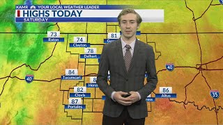 Weather forecast