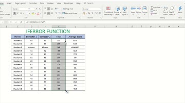 IFERROR Function in Excel | Hide #Value Error in Any Formula |